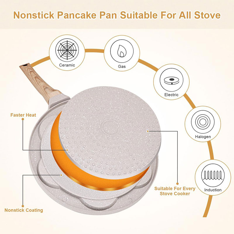 Nonstick Crepe Frying Pan Dosa - Danish Pancake Pan ulasan dan harga